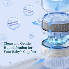 LEVOIT Humidifiers for Bedroom, Quiet (3L Water Tank) Cool Mist Top Fill Essential Oil Diffuser with 25Watt for Home Large Room, 360° Nozzle, Rapid Ultrasonic Humidification for Baby Nursery and Plant