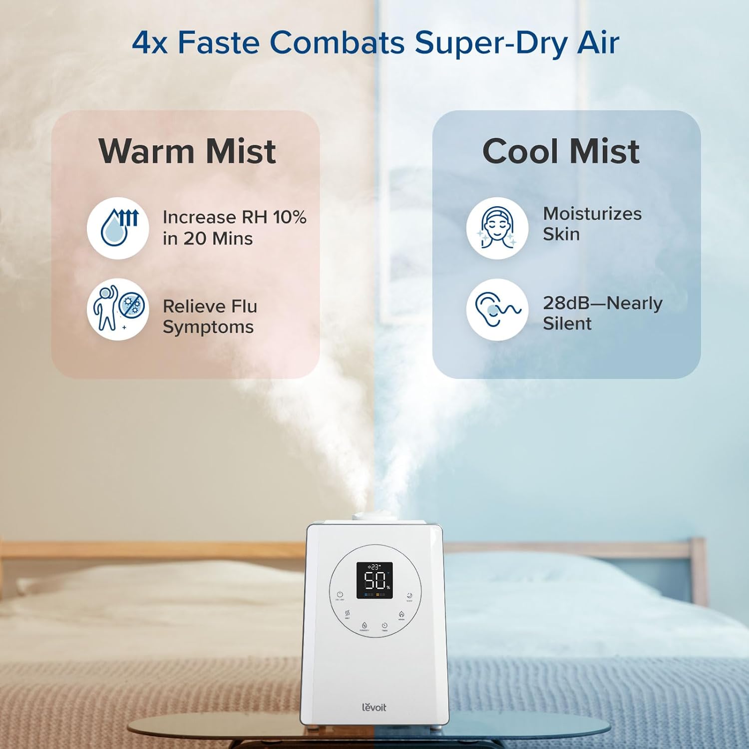 LEVOIT LV600HH 6L Warm and Cool Mist Ultrasonic Humidifier, Rapid Humidification for Bedroom Large Room, Essential Oil Diffuser, Humidity Setting with Built-in Sensor, Auto Mode, Timer, Remote Control