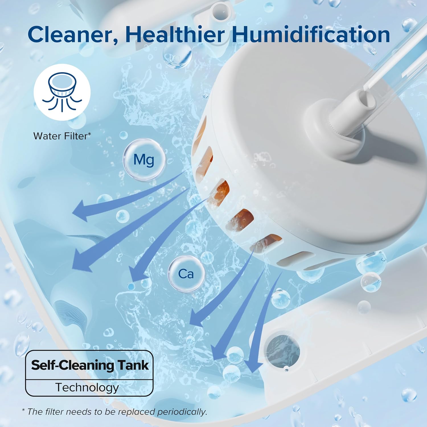 LEVOIT LV600S Smart Warm and Cool Mist Humidifiers for Home Bedroom Large Room, (6L) 753ft² Coverage, Quickly & Evenly Humidify Whole House, Easy Top Fill, App & Voice Control - Quiet Sleep Mode